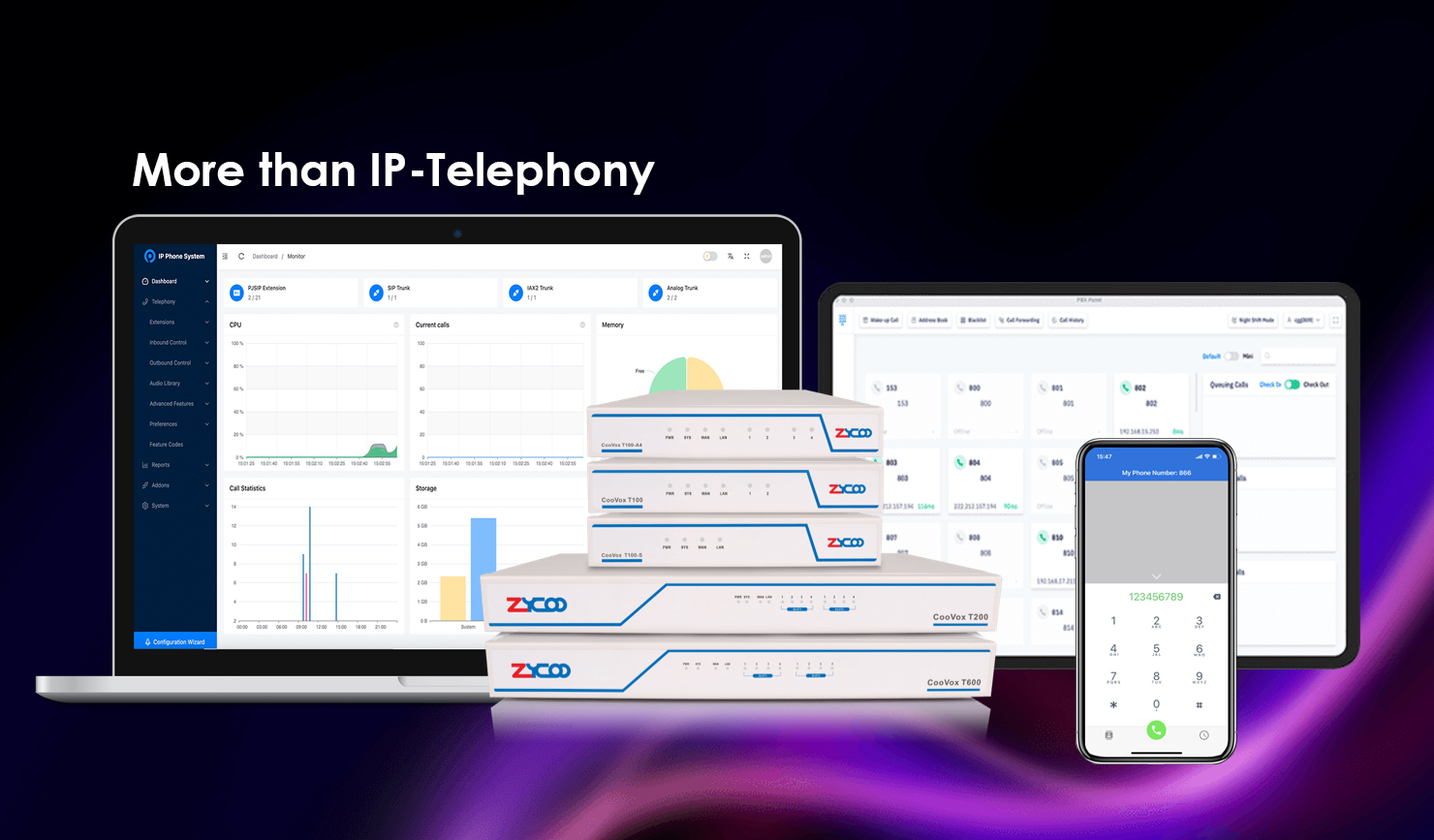 Explore Zycoo's CooVox T-Series IPPBX systems